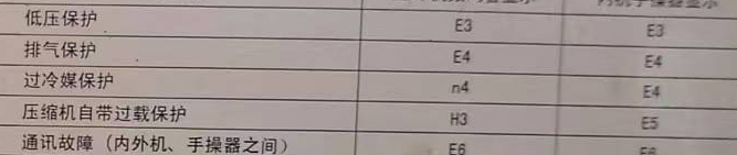 来凤空调电话在哪里找